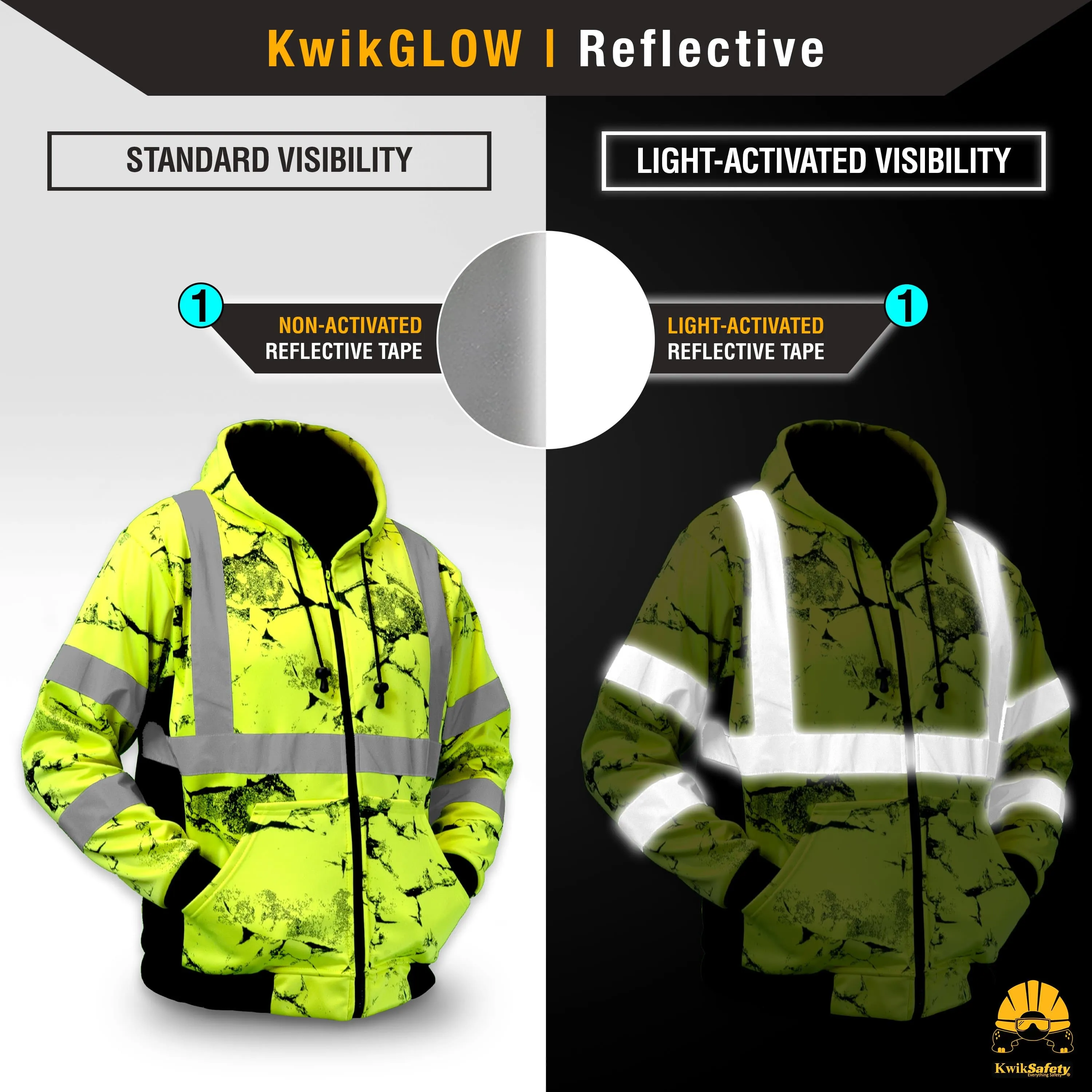 KwikSafety UNCLE WILLY'S WALL Safety Hoodie (LIMITED EDITION DESIGN) Class 3 ANSI Tested OSHA Hi Vis Reflective PPE - Model No.: KS5510